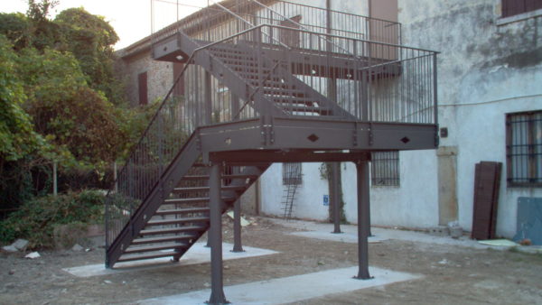 Scale